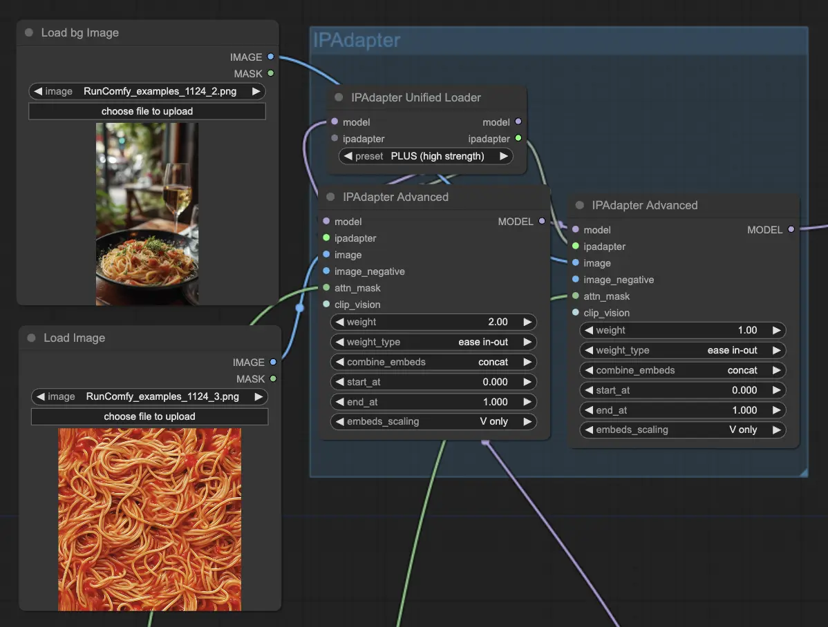 ComfyUI Vid2Vid Workflow